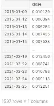 realized volatility