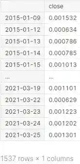 python numpy realized volatility estimator 1