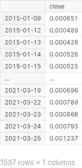 python numpy realized volatility estimator 2